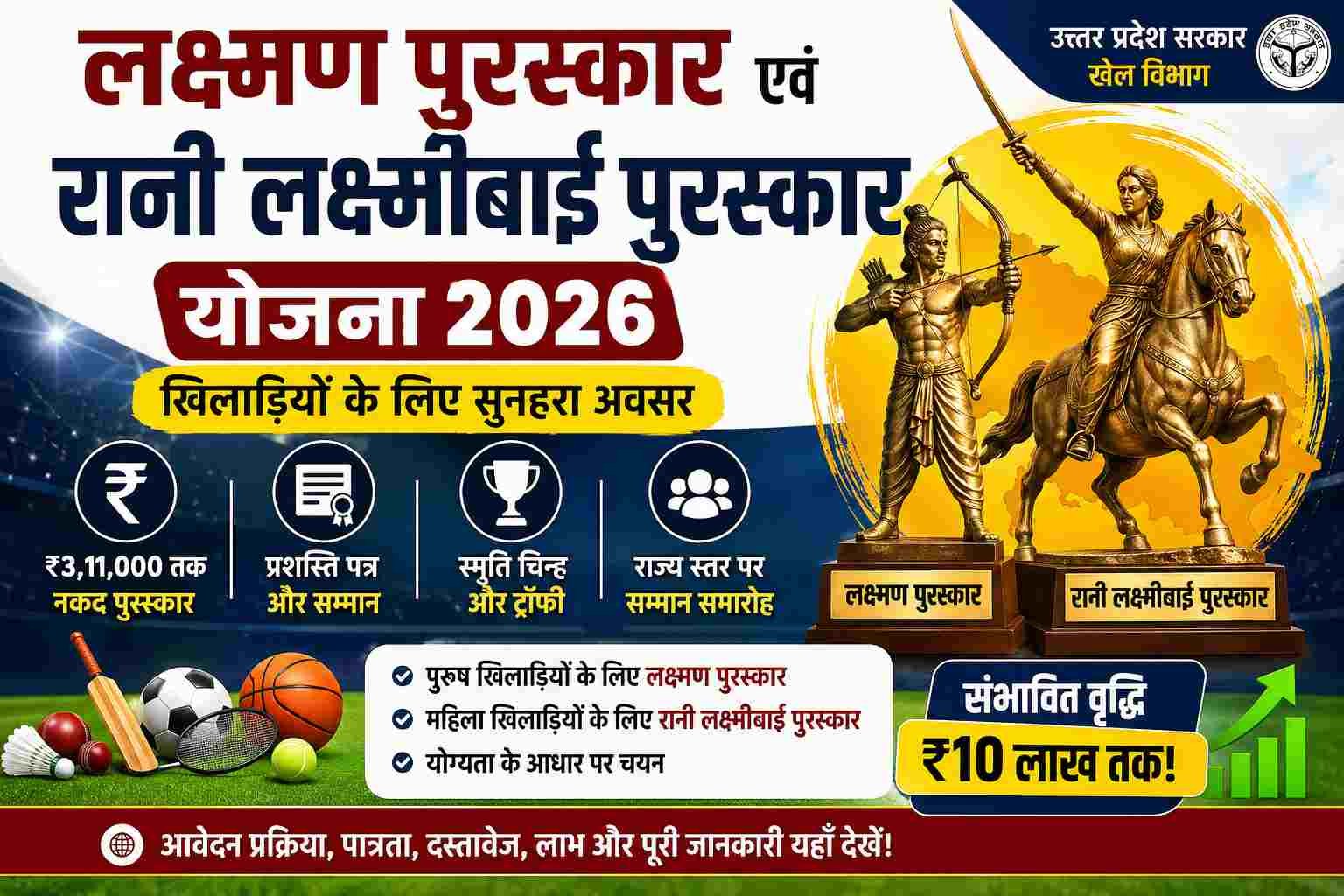 Laxman Award / Rani Laxmi Bai Award Scheme 2026 : लक्ष्मण पुरस्कार / रानी लक्ष्मीबाई पुरस्कार योजना 2026, जानें?