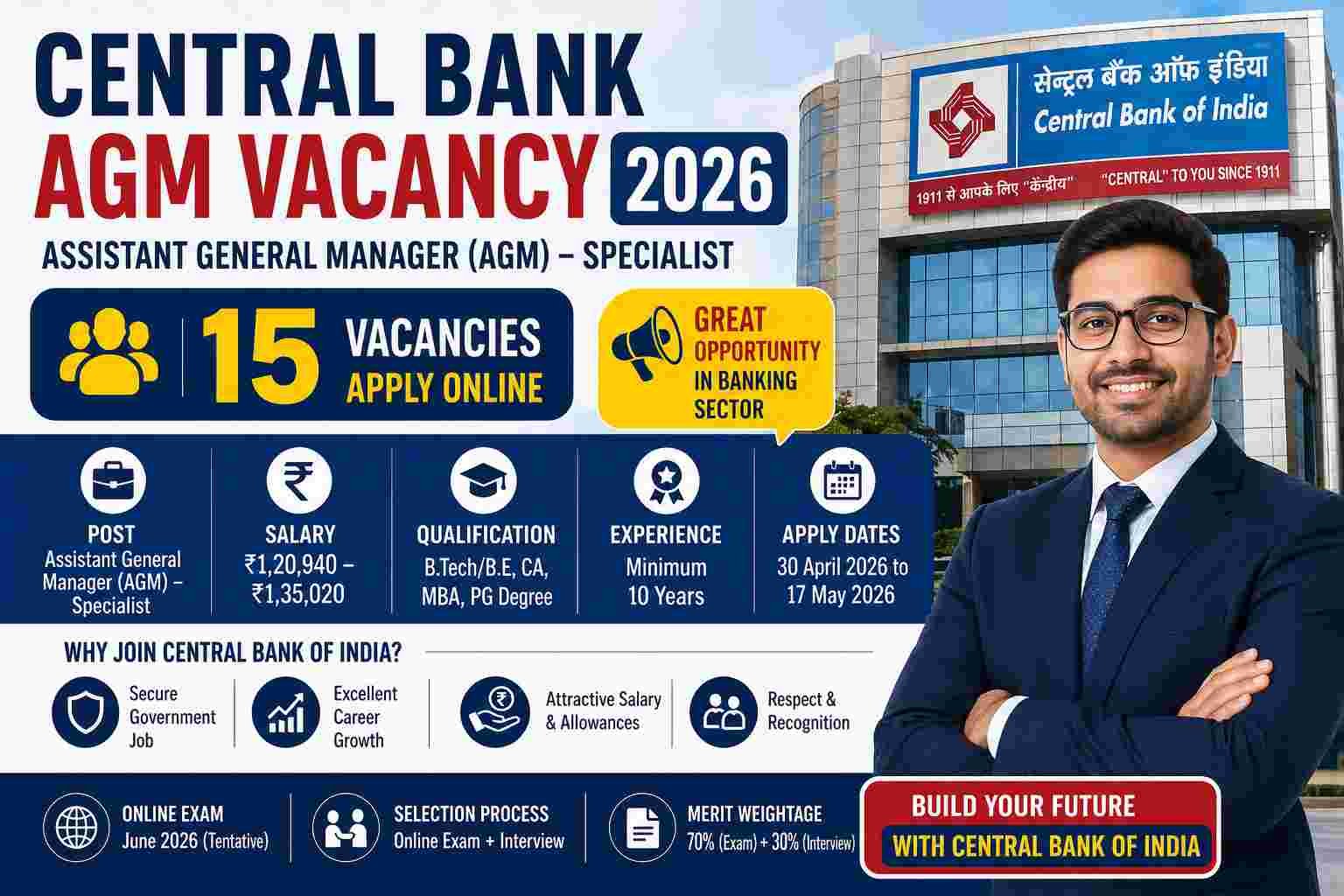 Central Bank AGM Vacancy 2026: Assistant General Manager भर्ती 2026 – पूरी जानकारी