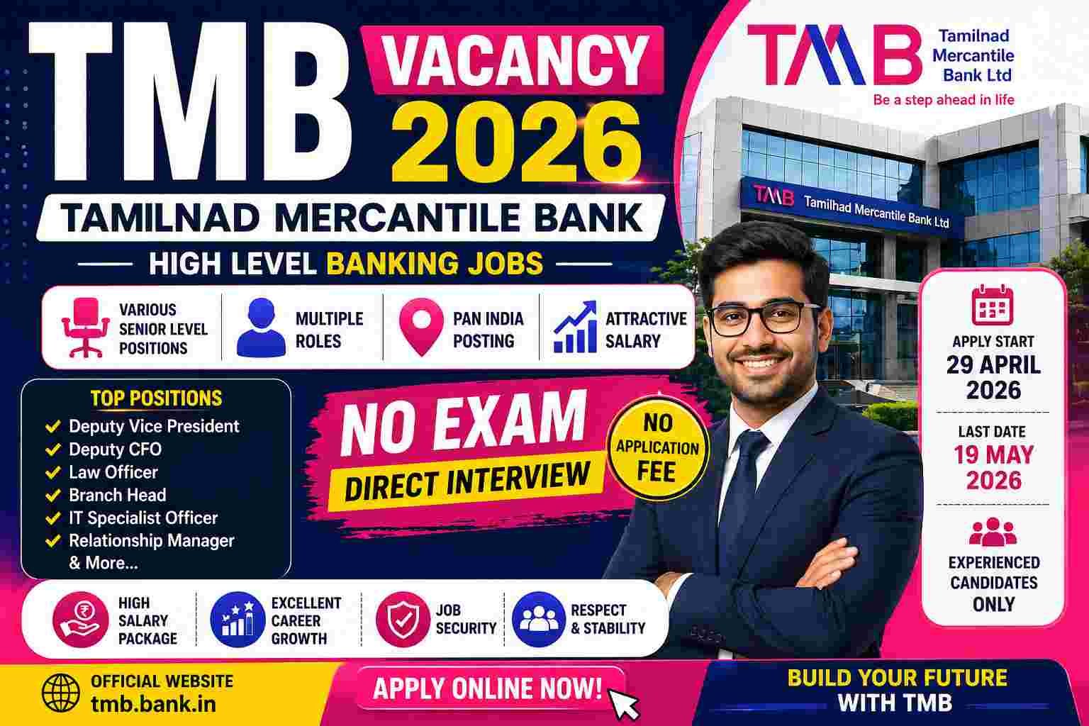 TMB Vacancy 2026: Best Banking Career Opportunity | High Salary Posts