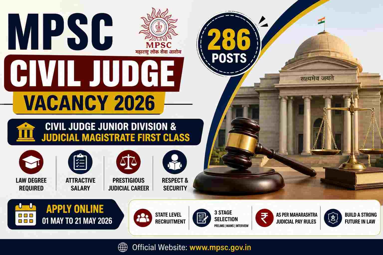 MPSC Civil Judge Vacancy 2026: 286 पदों पर भर्ती, Graduates के लिए सुनहरा मौका