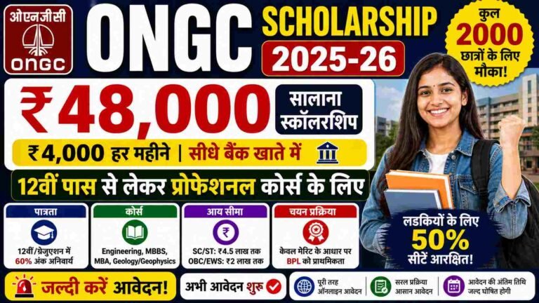 ONGC Scholarship 2025-26: ₹48,000 सालाना स्कॉलरशिप, 2000 छात्रों के लिए बड़ा मौका (Apply Fast)