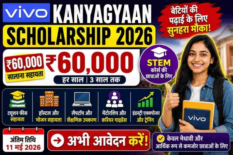 vivo KanyaGyaan Scholarship 2026: बेटियों को ₹60,000 सालाना स्कॉलरशिप, STEM Courses के लिए Big मौका