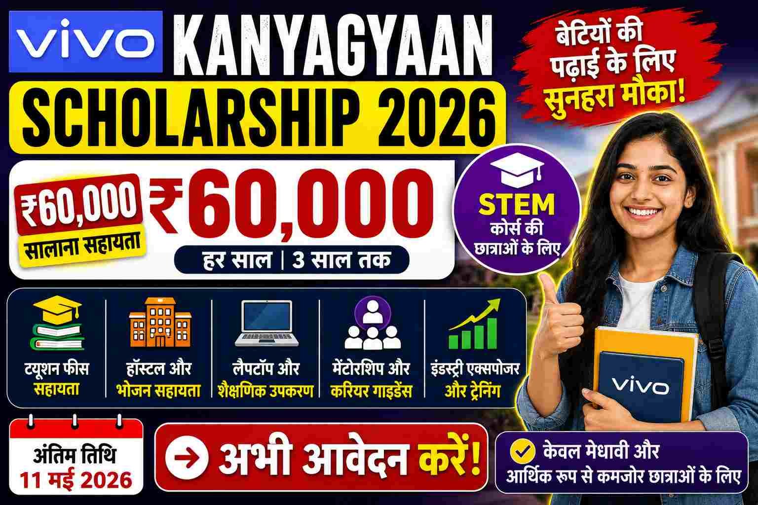 vivo KanyaGyaan Scholarship 2026: बेटियों को ₹60,000 सालाना स्कॉलरशिप, STEM Courses के लिए Big मौका