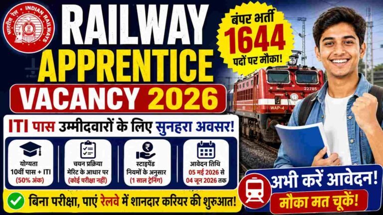 Railway Apprentice Vacancy 2026: 1644 पदों पर बंपर भर्ती | बिना परीक्षा रेलवे जॉब का Big मौका