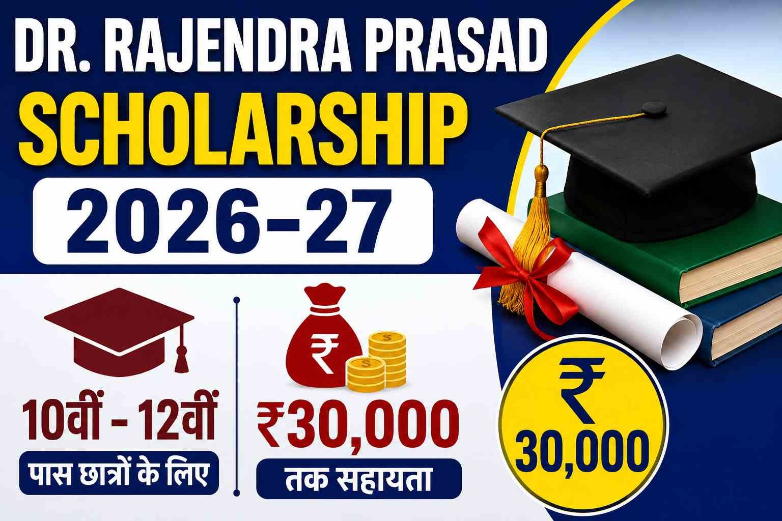 Dr Rajendra Prasad Scholarship 2026-27 10वीं और 12वीं पास छात्रों को ₹30,000 तक की सहायता, जल्दी करें आवेदन